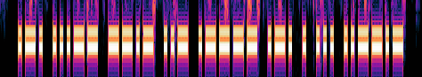 Morse code in spectrogram
